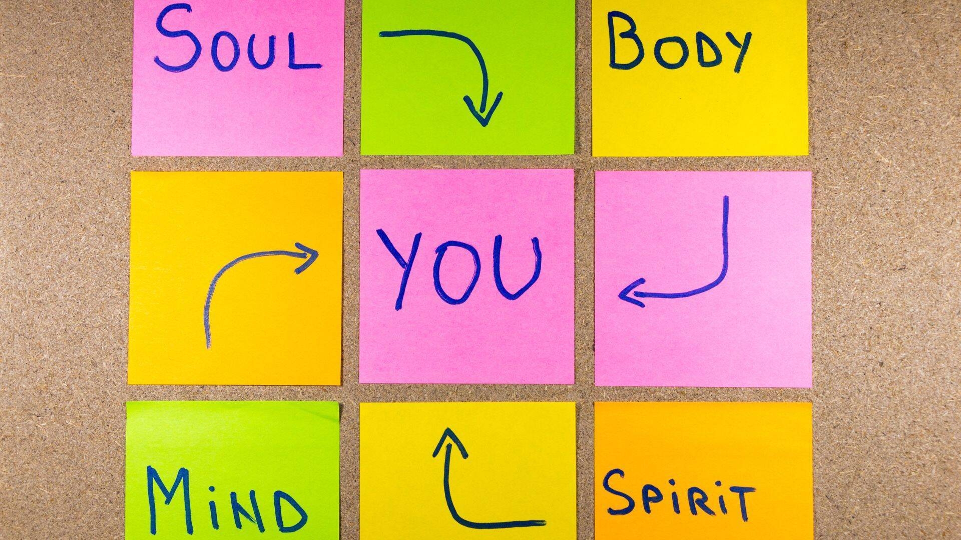 foto post it