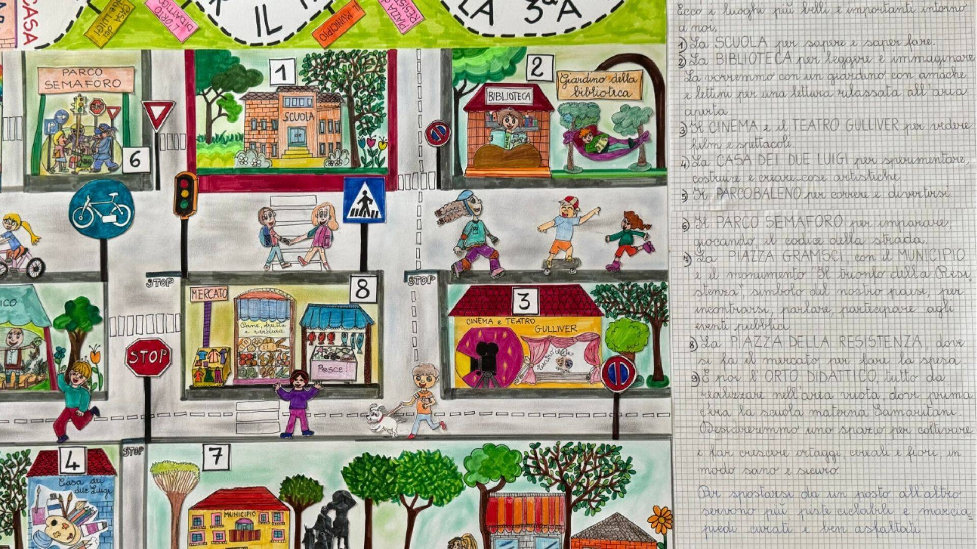 foto cartellone fatto dalle classi partecipanti al progetto siamo fatti per camminare